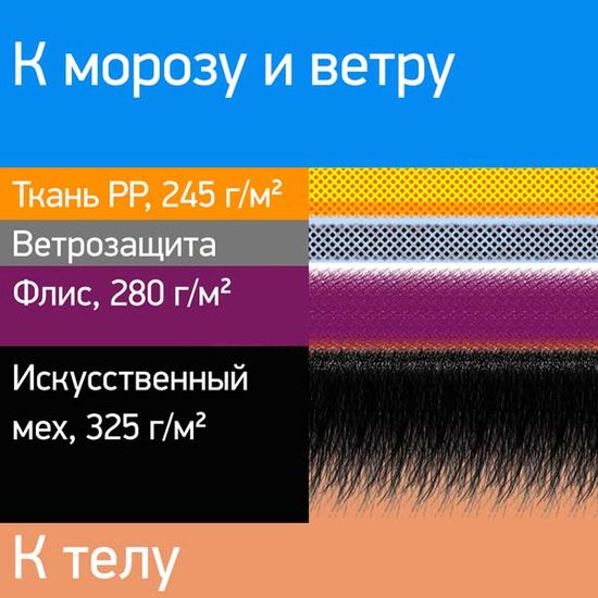 Пакет утепления зимнего  экстремального комбинезона с капюшоном  8831F-PP-13/77