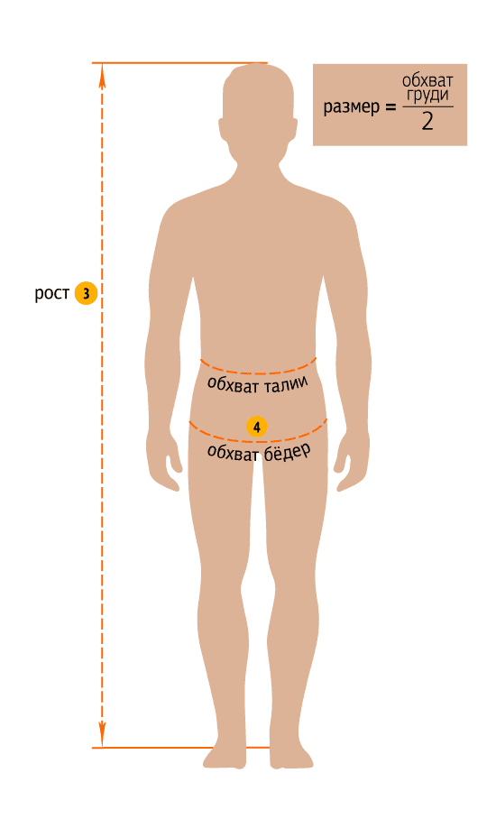 Что нужно измерить, чтобы подобрать верный размер брюк SWW